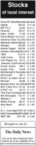 7-25 stocks
